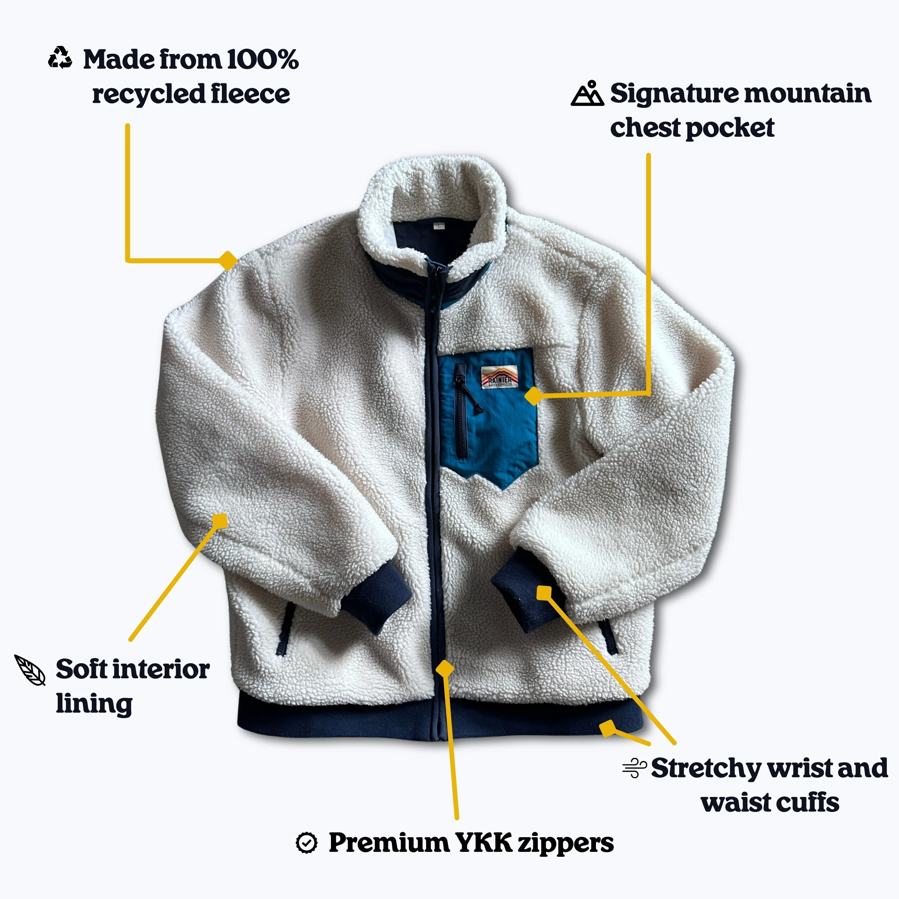 Turbo SuperFleece Jacket - Lined Recycled Fleece - Cream - Image 3